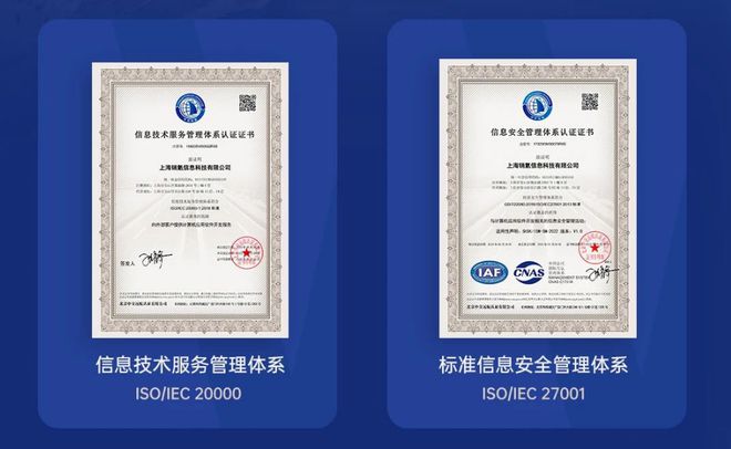 基于指標的管理新范式 衡石科技引領上海安全軟件開發創新